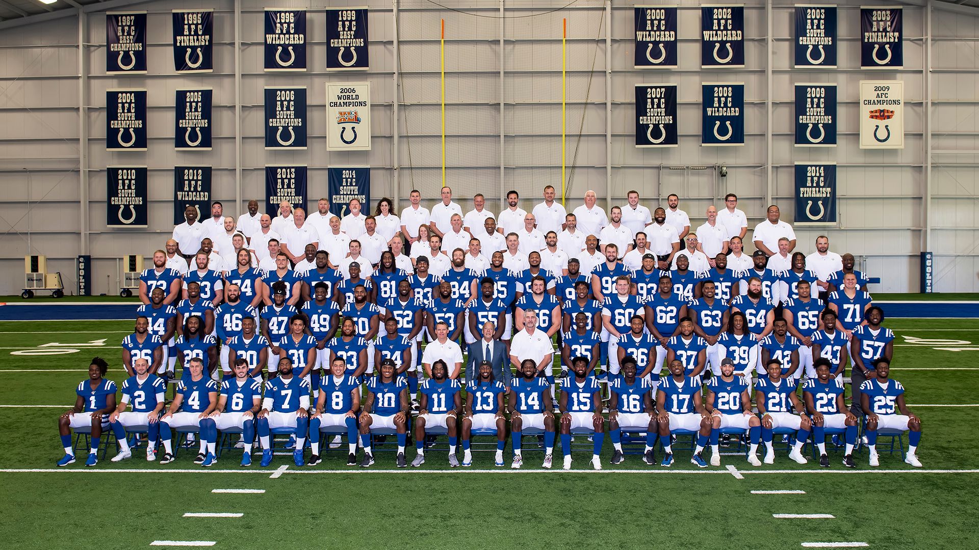 Indianapolis Colts Roster