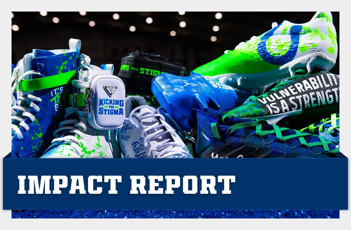 Impact Report