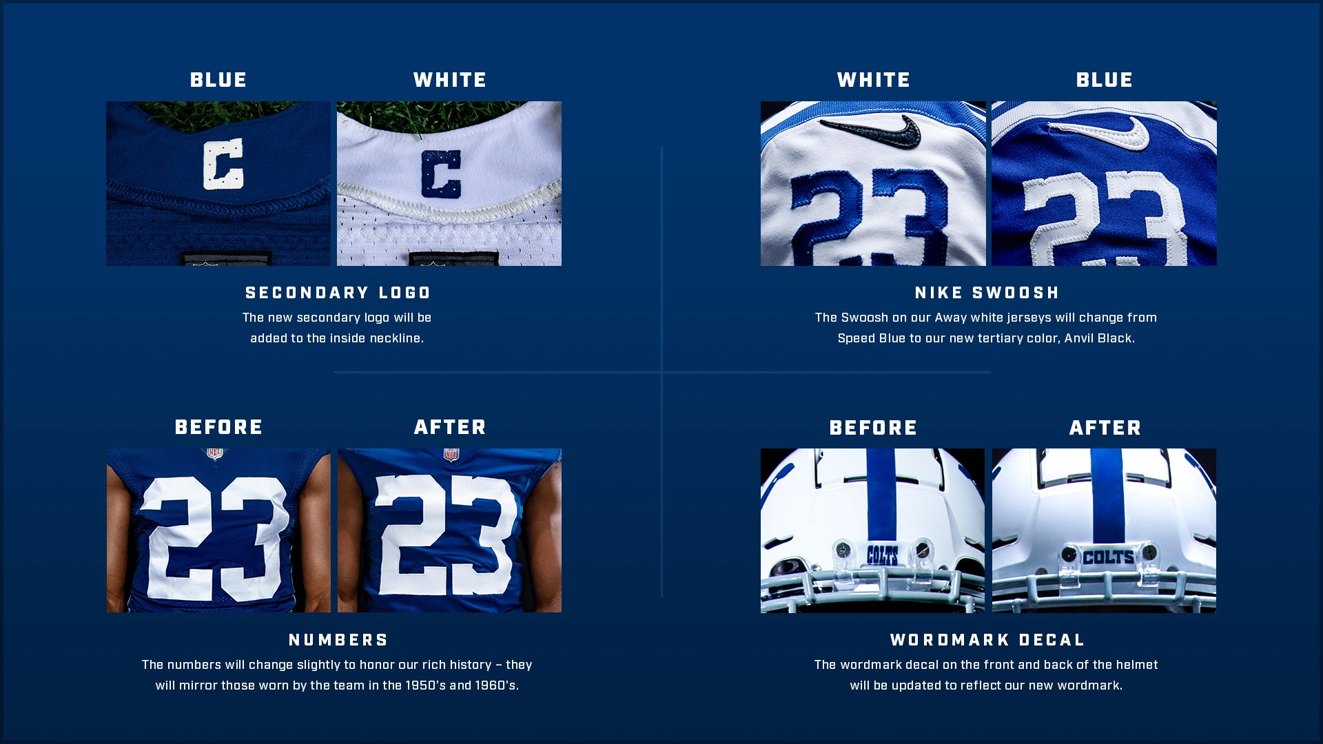 colts jersey colors