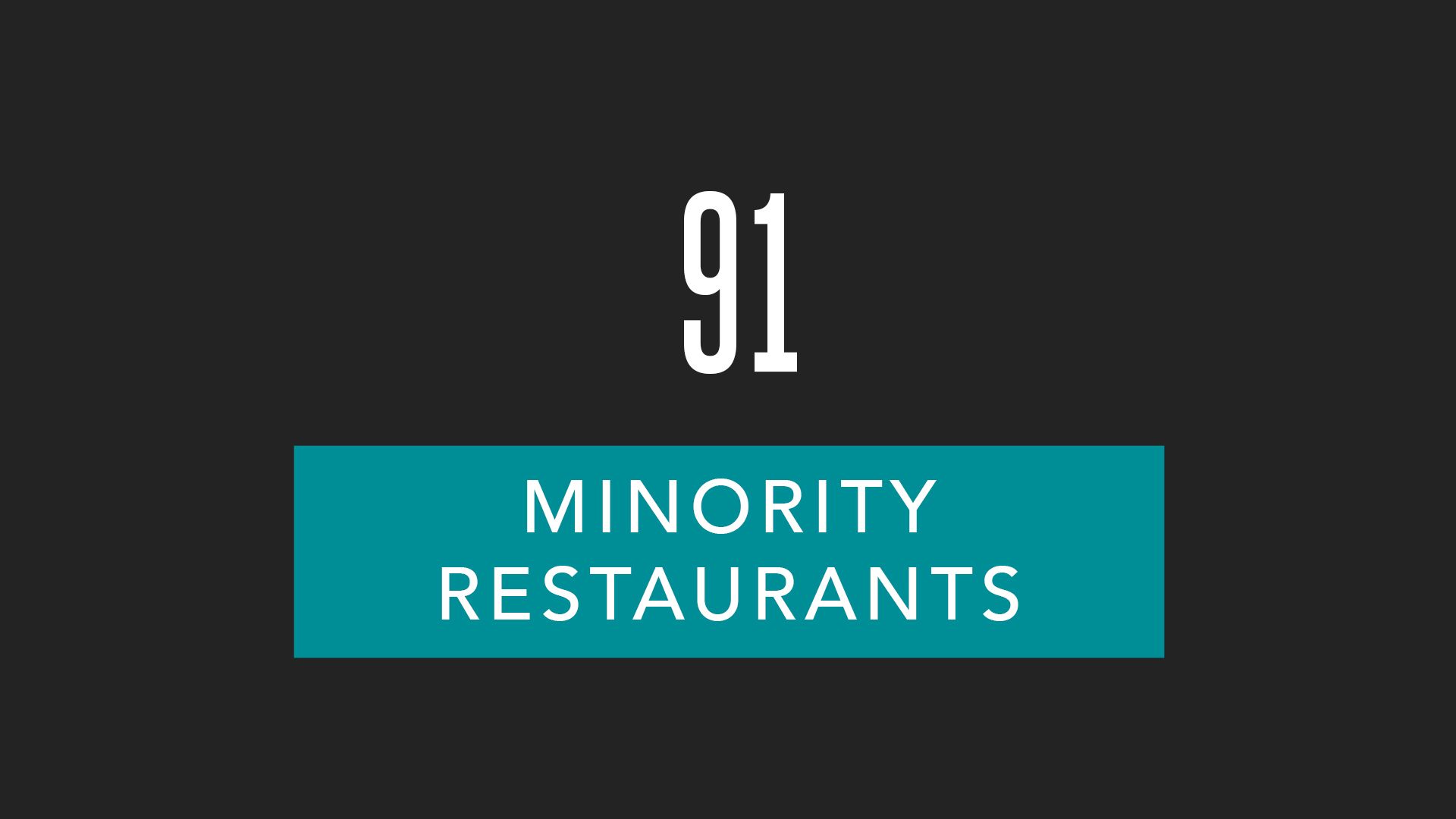 FebMinorityRestaurants