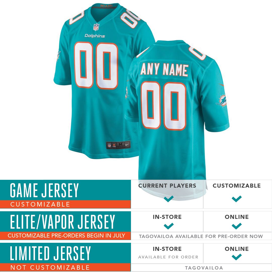 Miami Dolphins 2020 jersey schedule: throwback dates and all