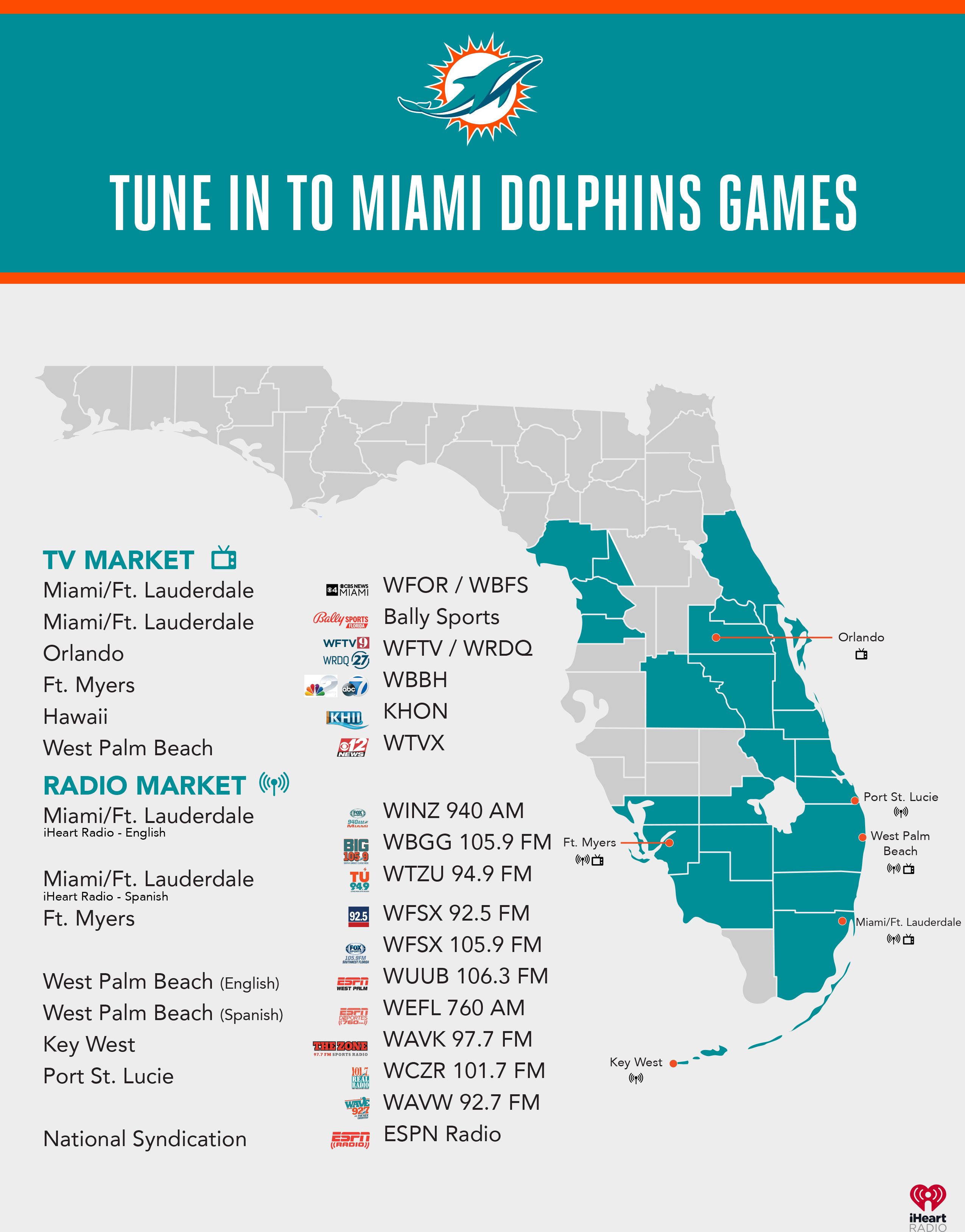 2023 Miami Dolphins Game Channel Number List