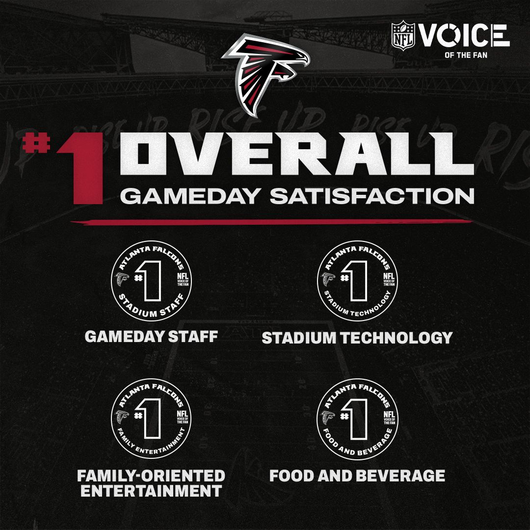 2023 Atlanta Falcons Season Game Tickets - tickets - by owner