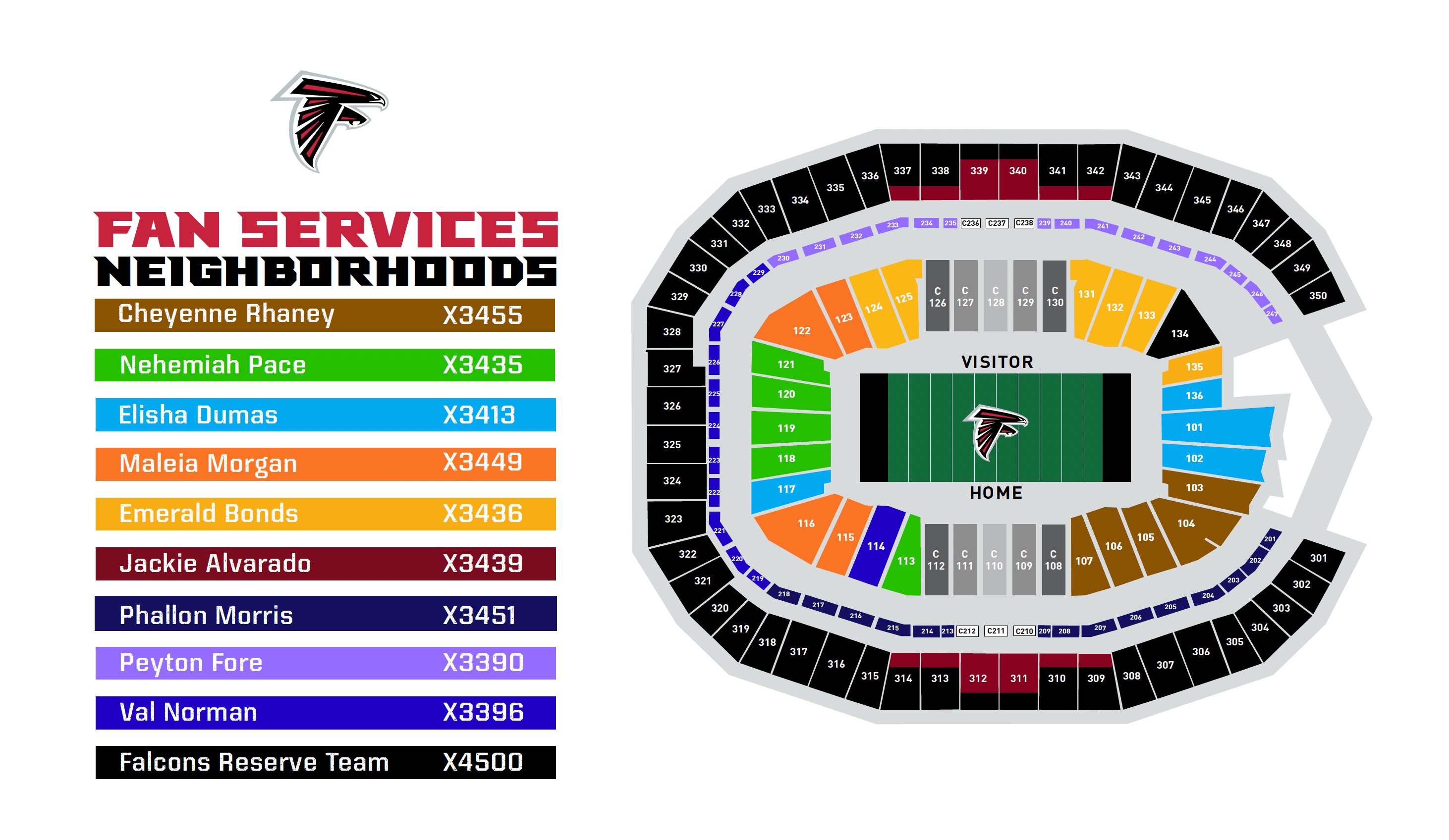 Breakdown Of The Mercedes-Benz Stadium Seating Chart