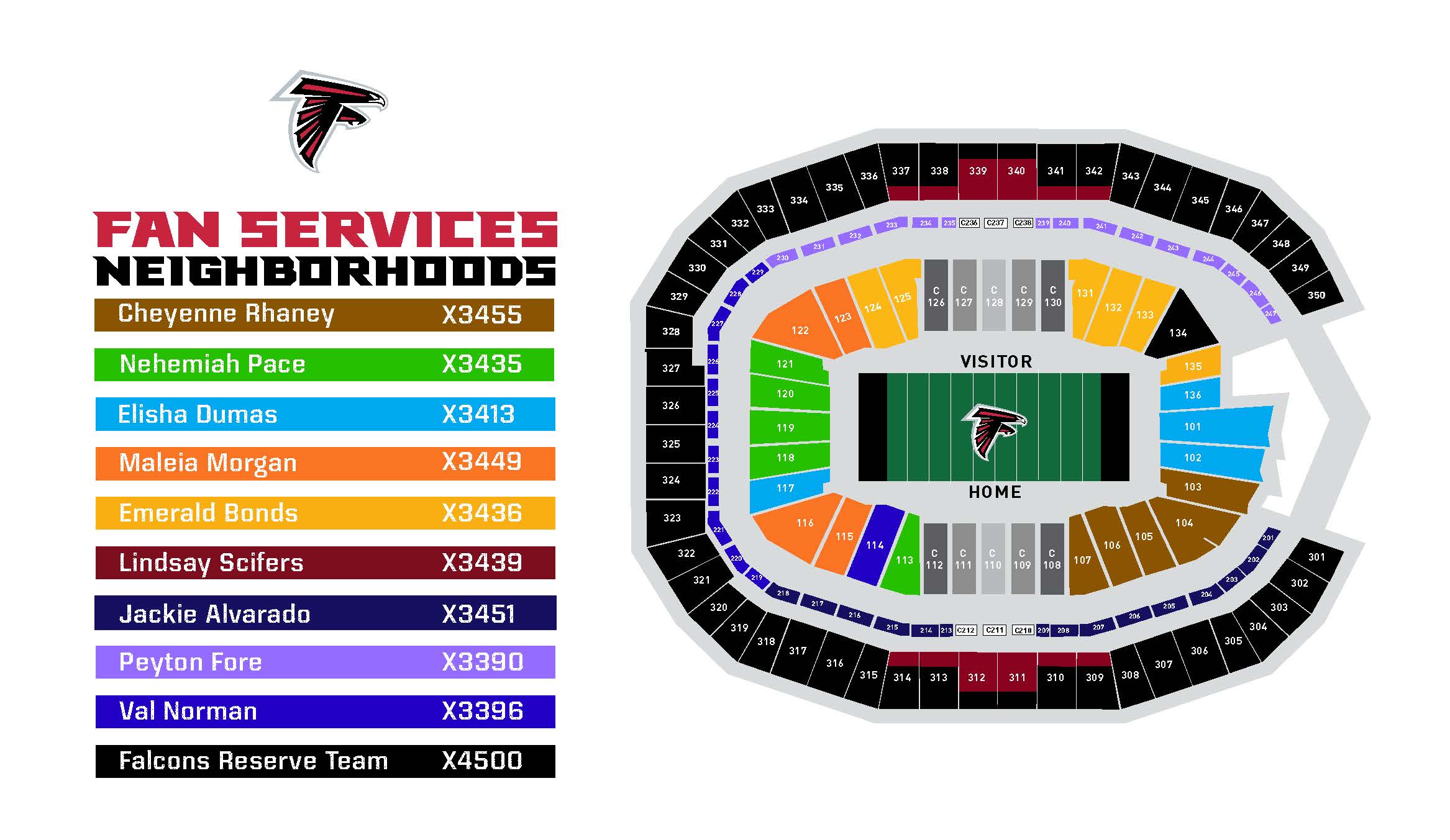 Find Your Service Representative Based on Section Above!