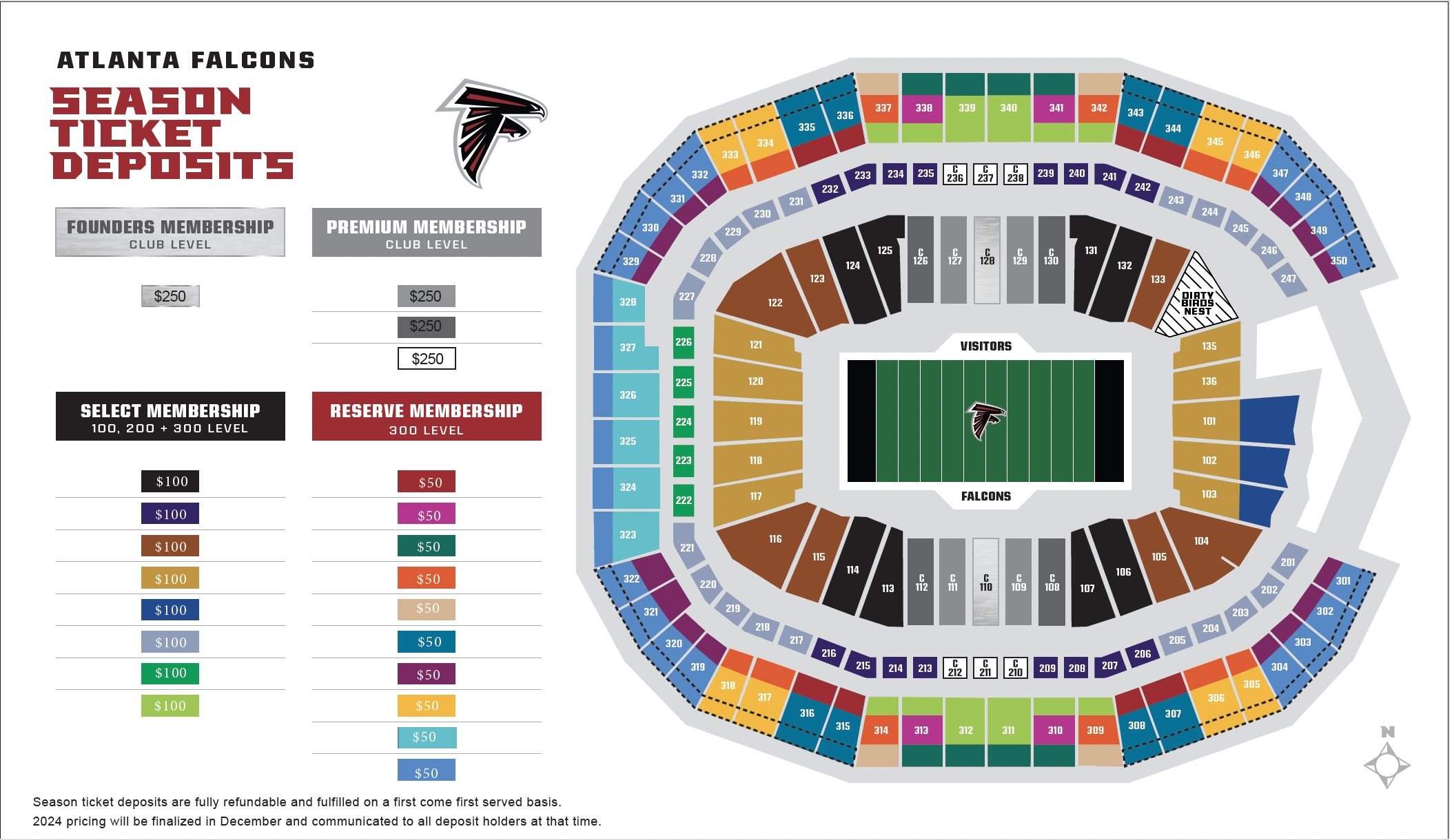 Super Bowl 's cheapest available tickets priced about $4,500, with