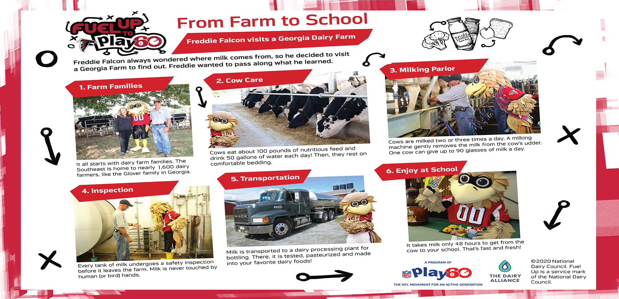 From Farm to School: Freddie Falcon Visits a Georgia Dairy Farm