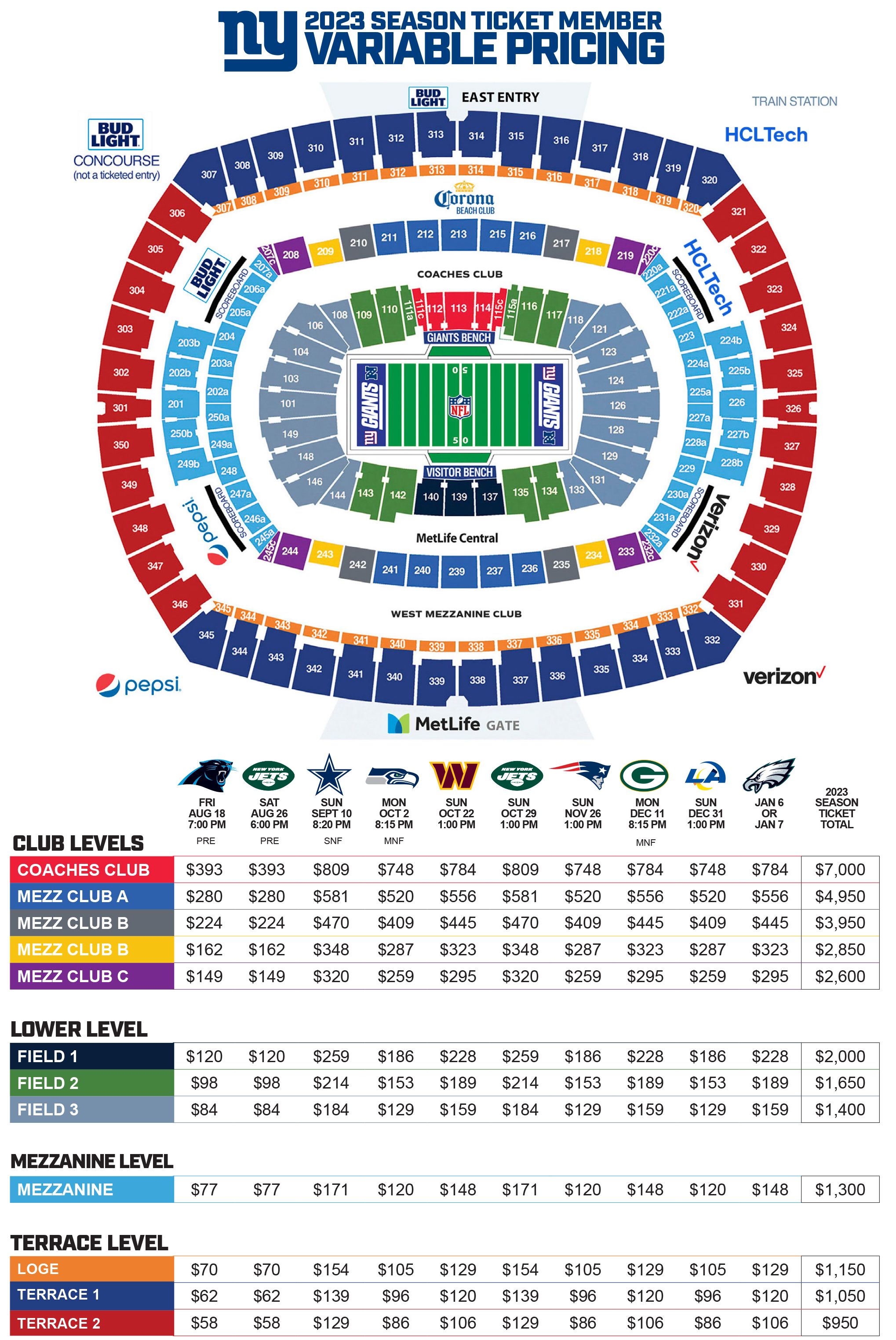 New York Giants Tickets - 2023-2024 Giants Games