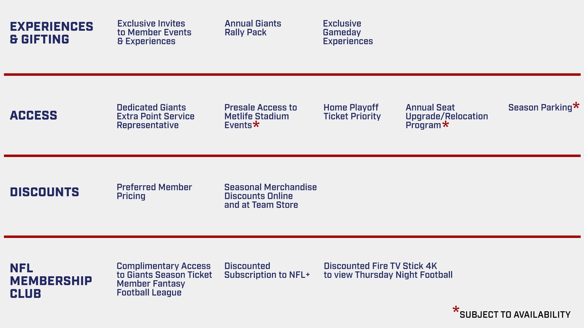 PSL Transfer Form - New York Giants