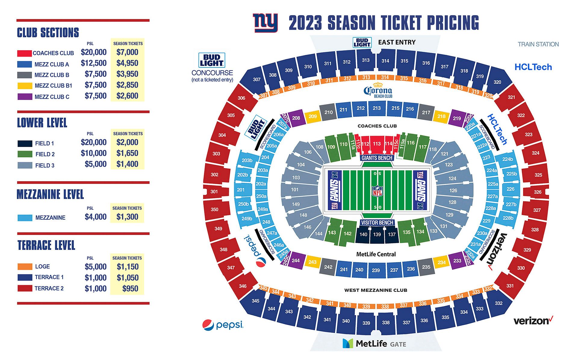 Colts 2022 Season Ticket Price Map