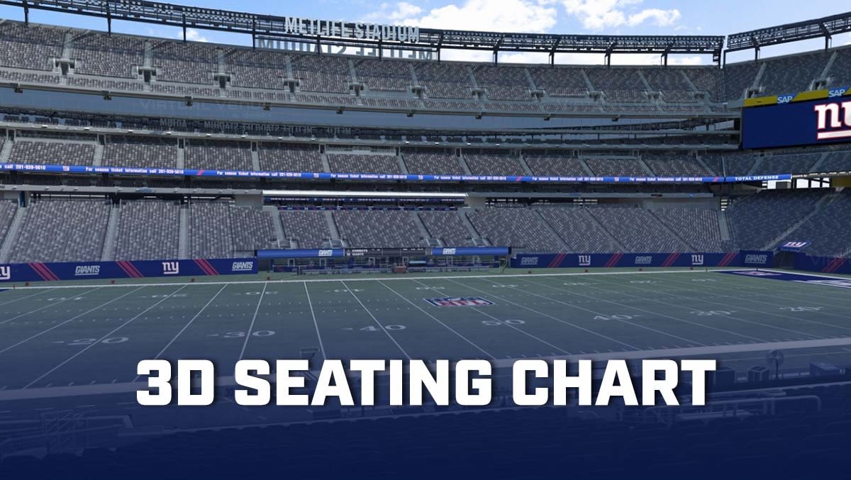 Breakdown of the Metlife Stadium Seating Chart, New York Giants