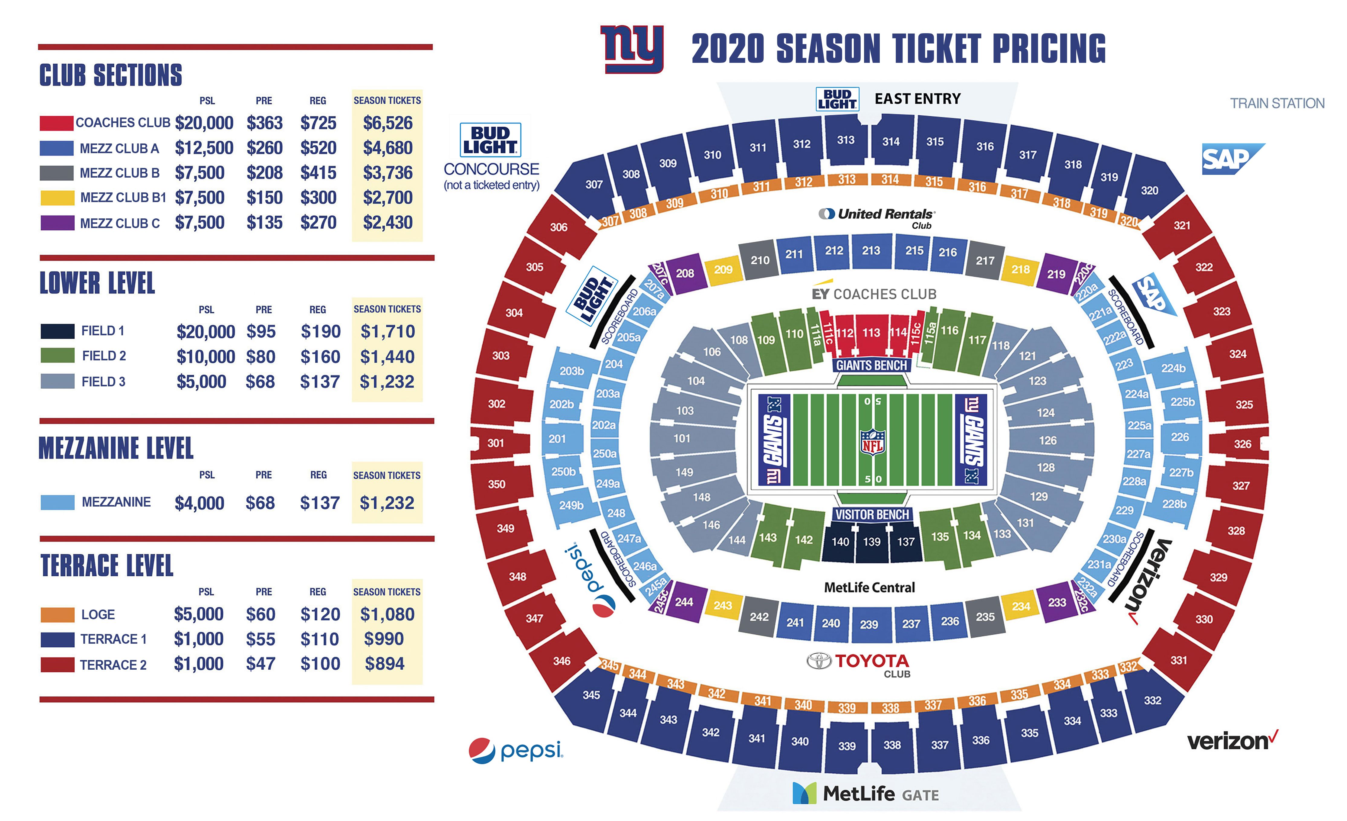 Giants Tickets New York Giants