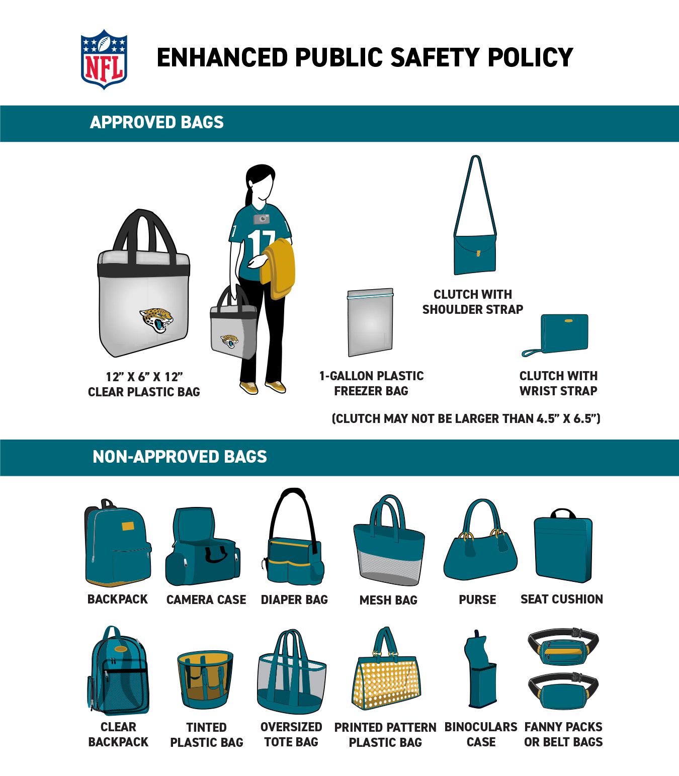 Jaguars Bag Policy Prohibited Items Jacksonville jaguars