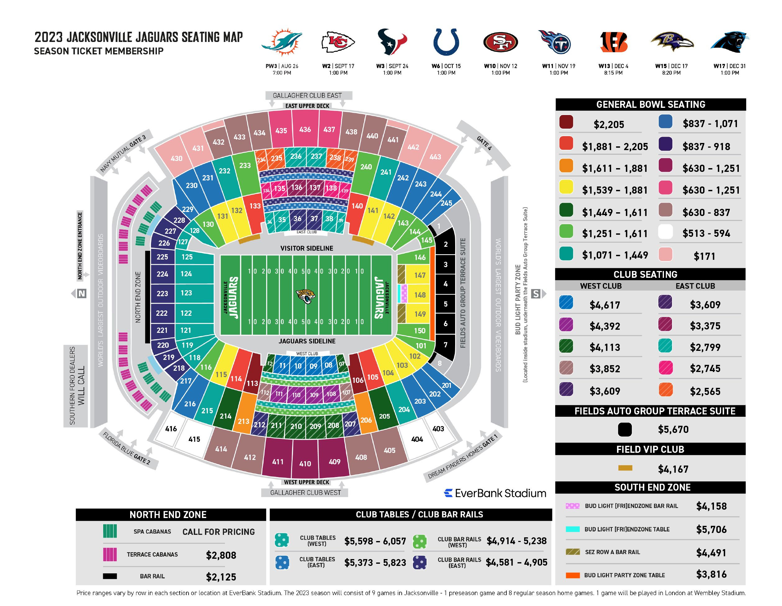 NFL Stadium Seating Charts, Stadiums of Pro Football