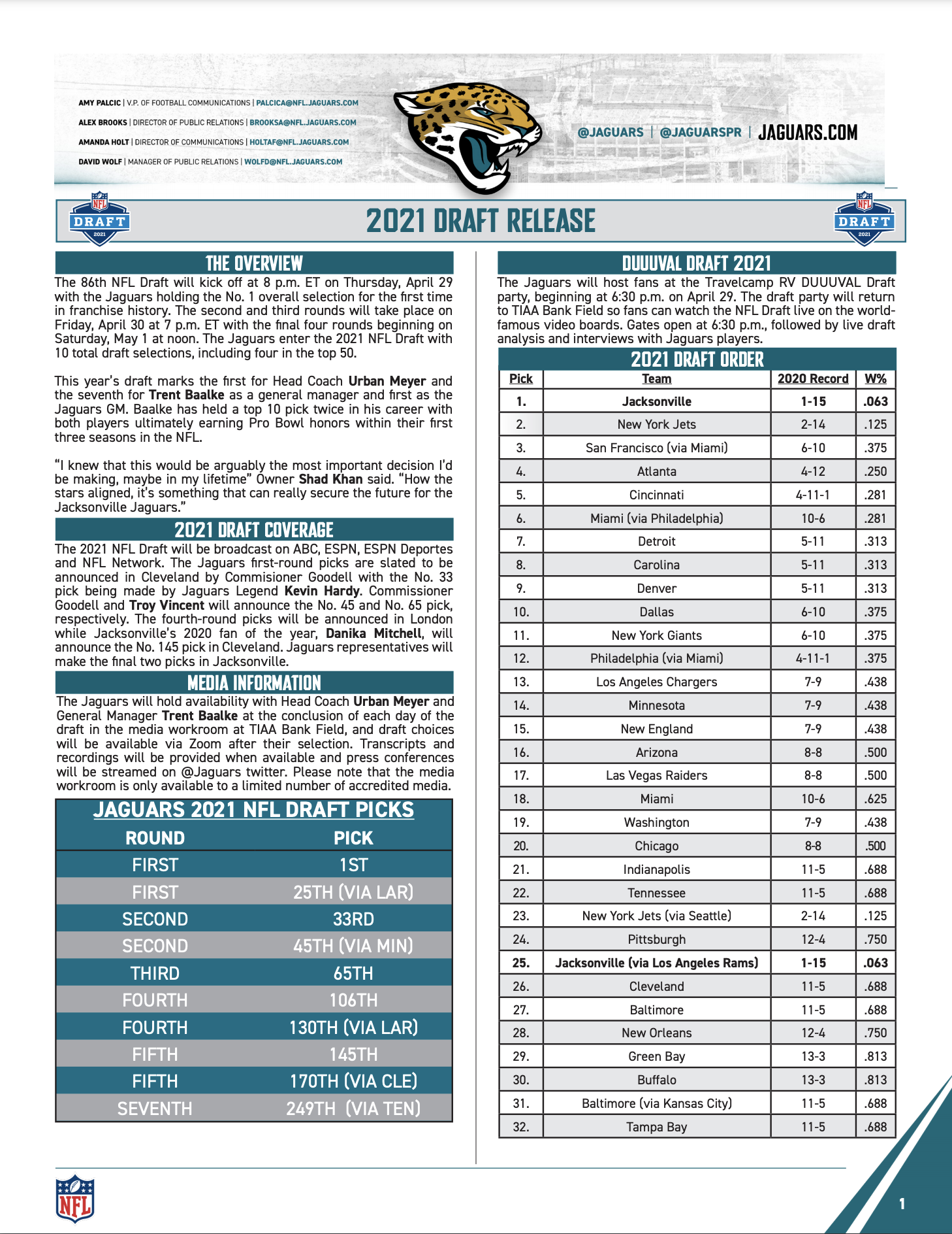 Screen Shot 2021-05-03 at 9.11.18 PM