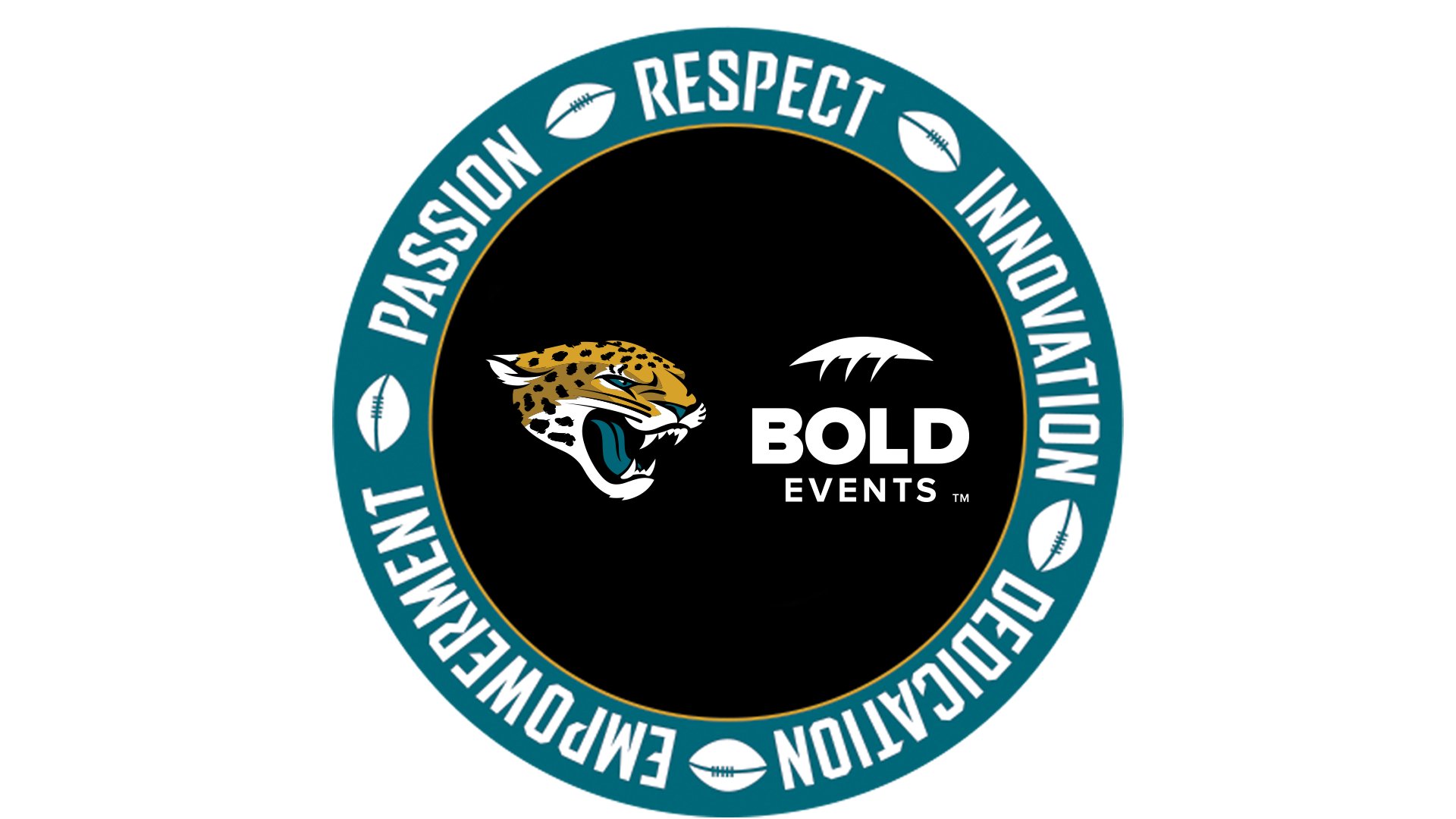 Working At Jacksonville Jaguars: Company Overview and Culture - Zippia