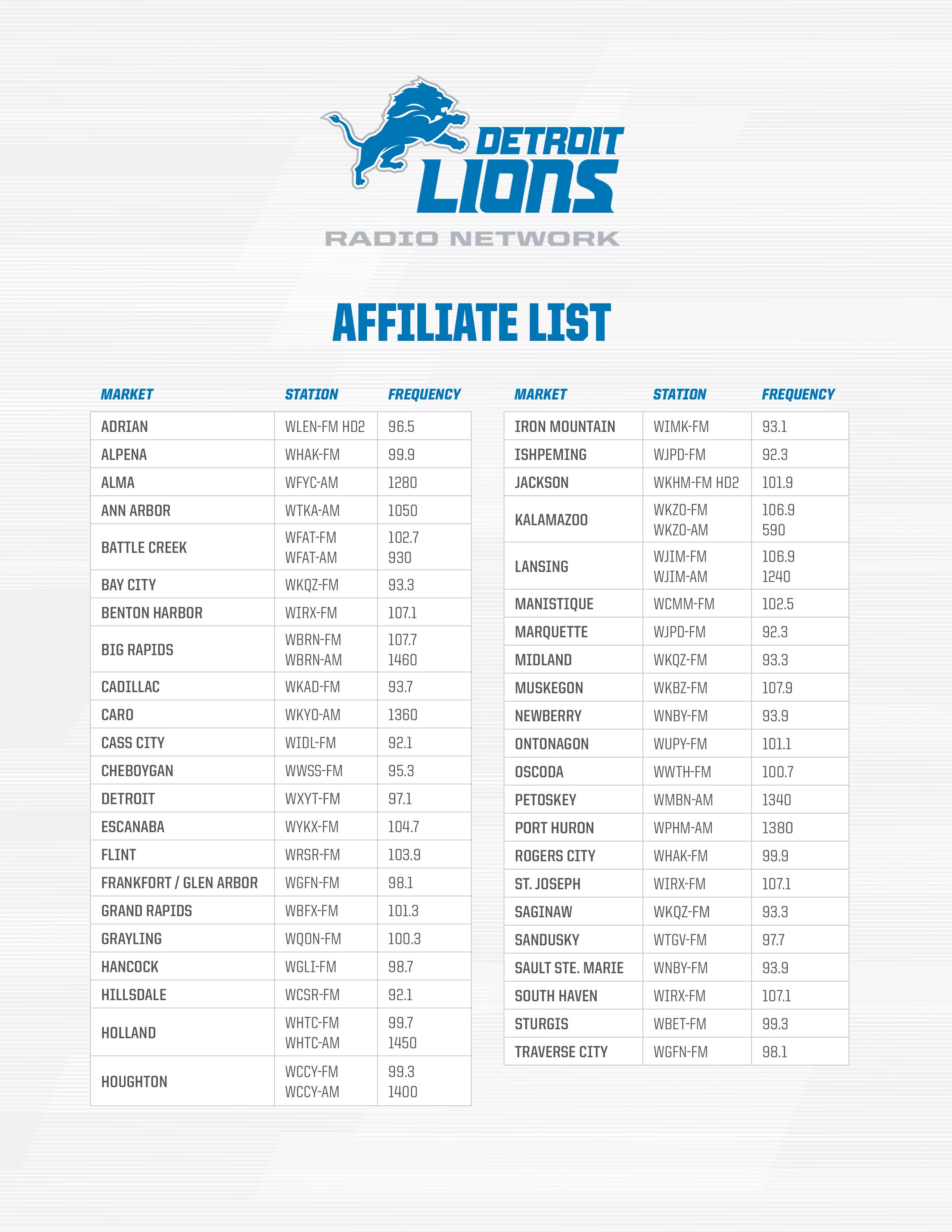 Detroit Lions Schedule - Radio Affiliates | Detroit Lions 