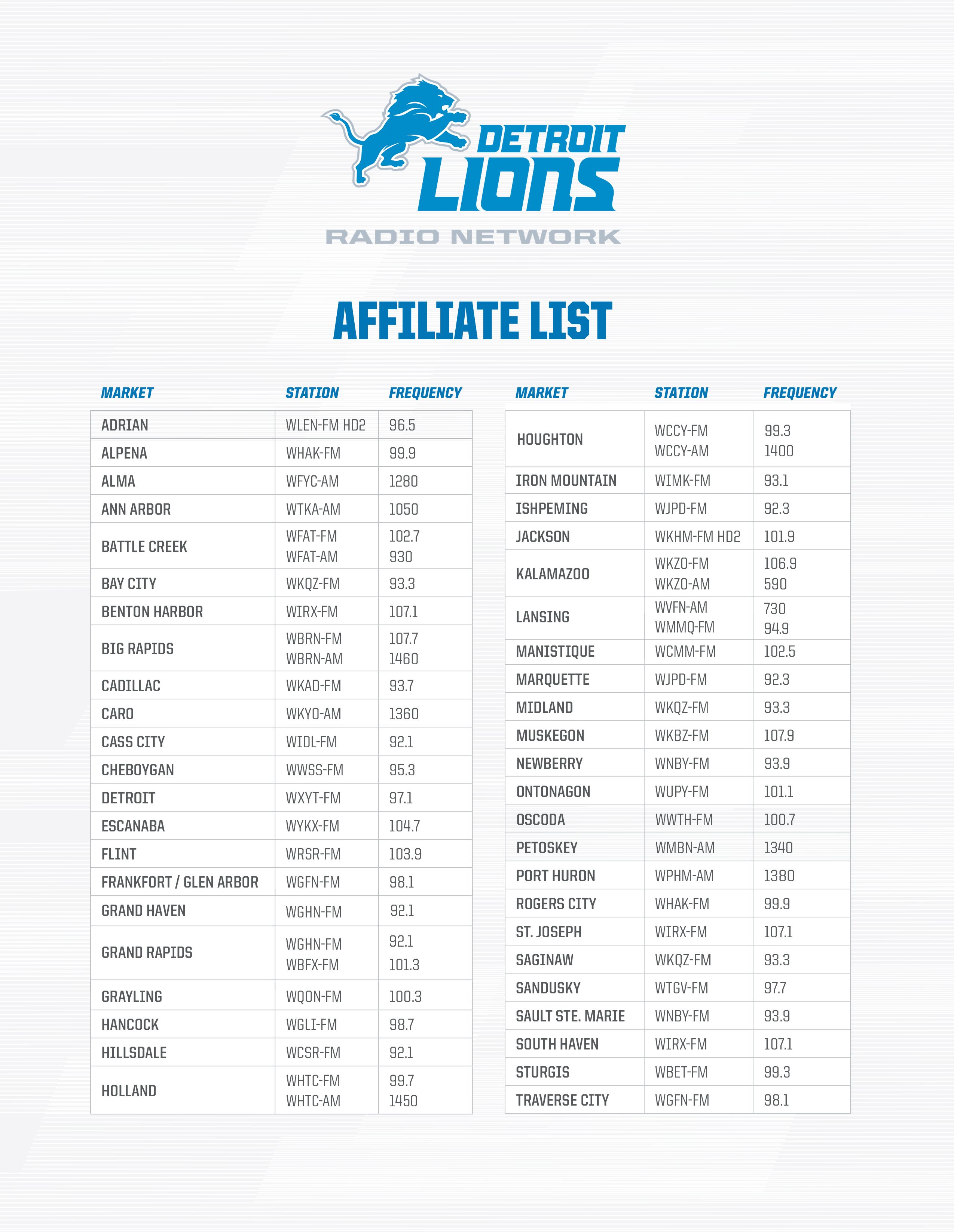 lions game radio channel