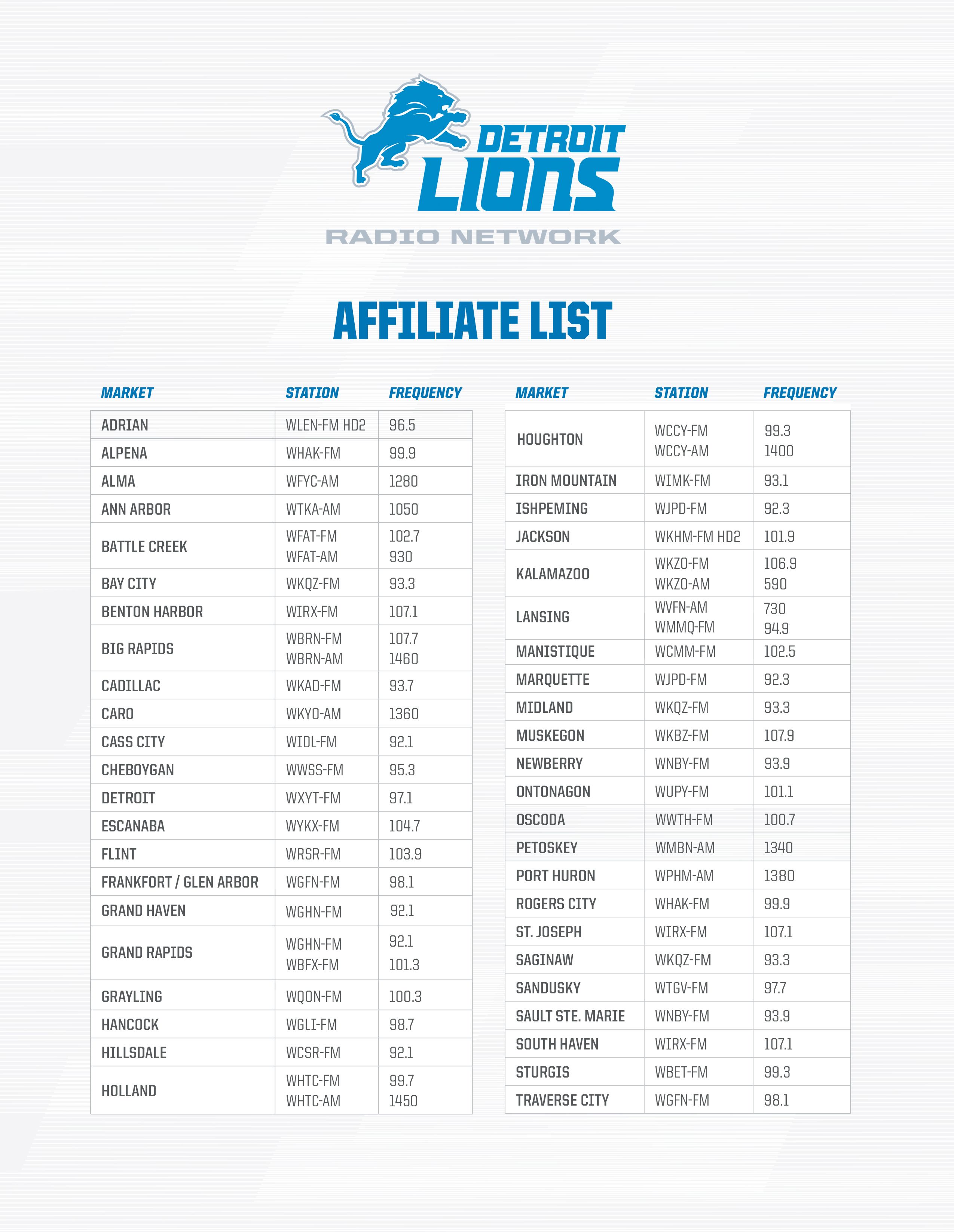 Detroit Lions Schedule - Radio Affiliates