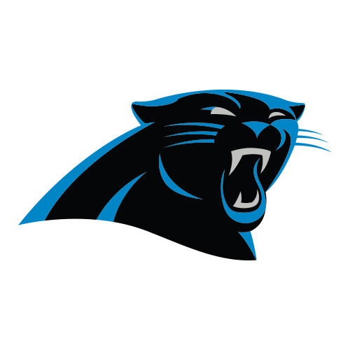 Panthers