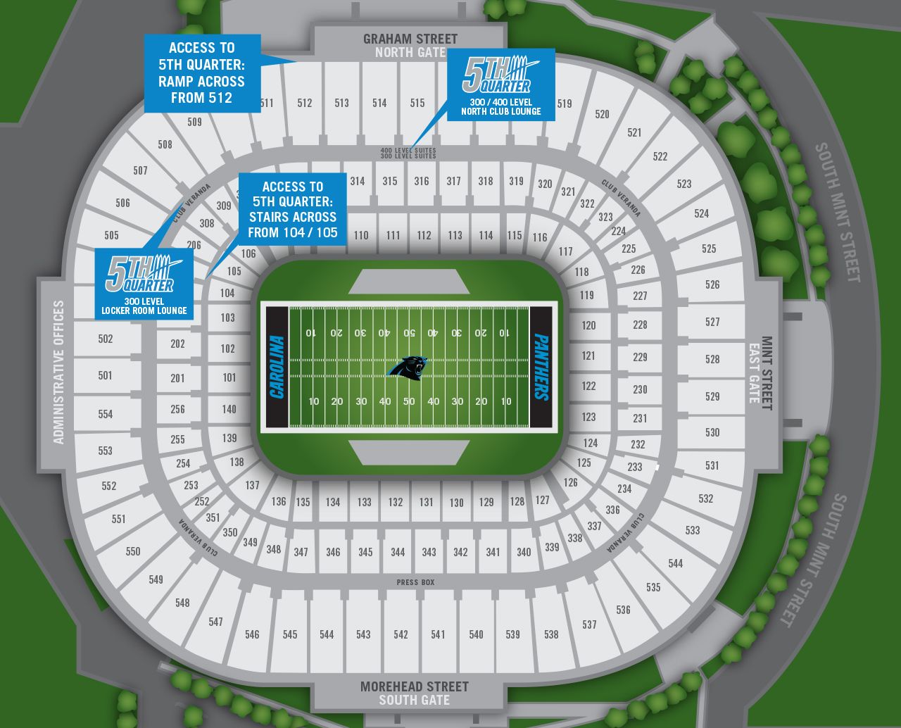 Section 113 at Bank of America Stadium 