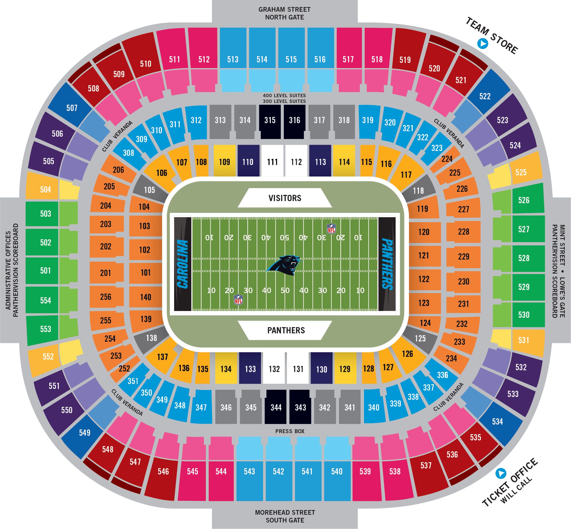 Panther Stadium Seat Chart