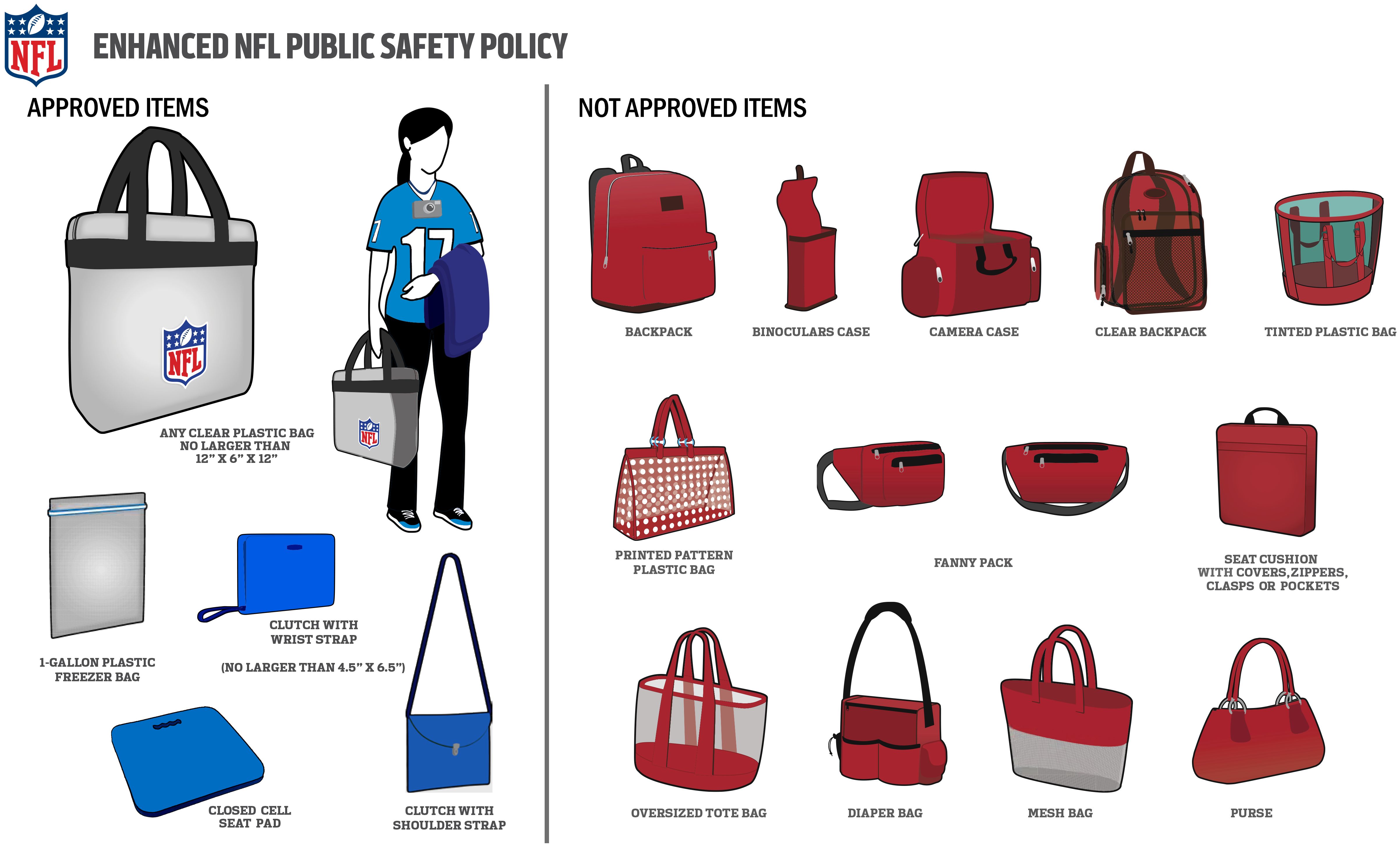 Nfl Clear Bag Policy At Wembley Stadium Iucn Water