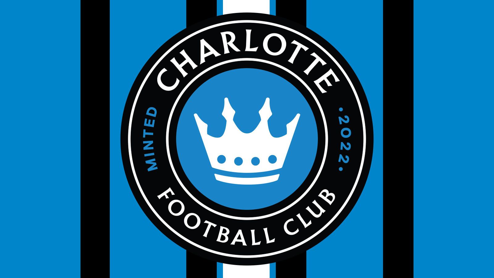 Charlotte FC Soccer Game Day