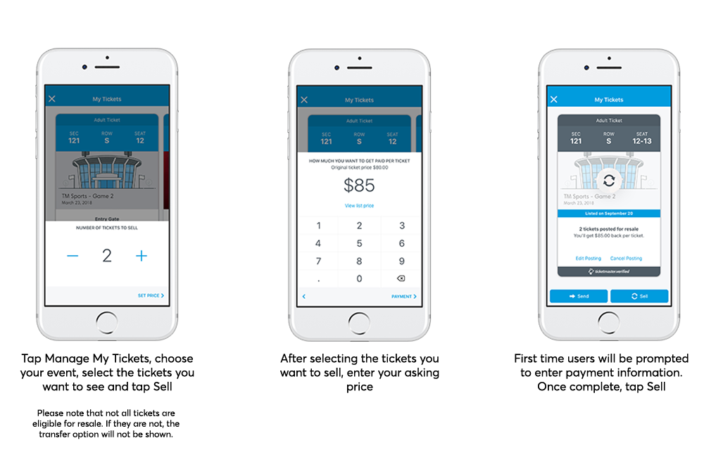 4 - Selling Your Tickets