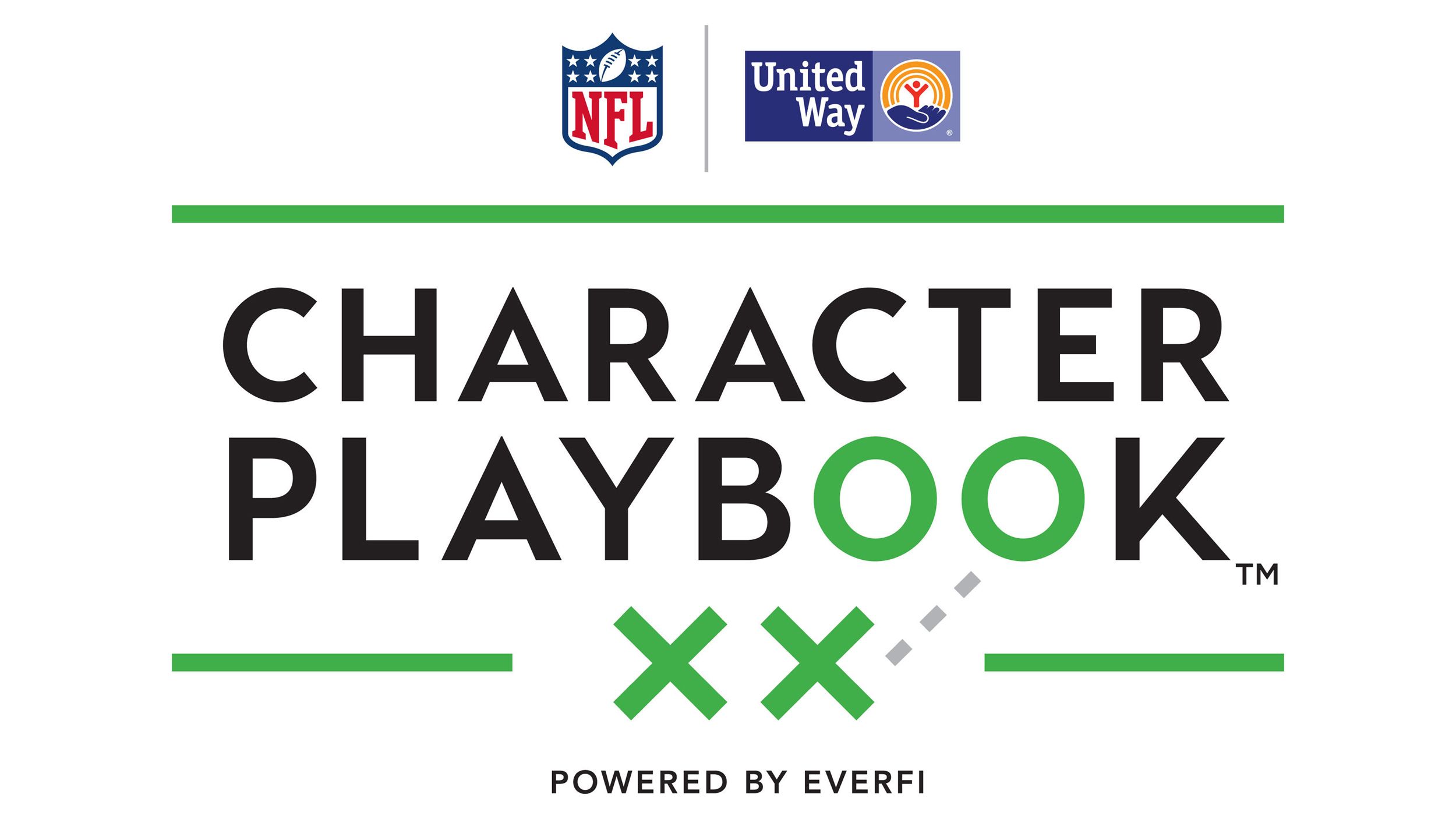 CHARACTER PLAYBOOK