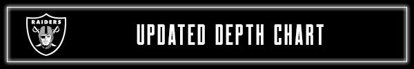 Las Vegas Raiders Depth Chart