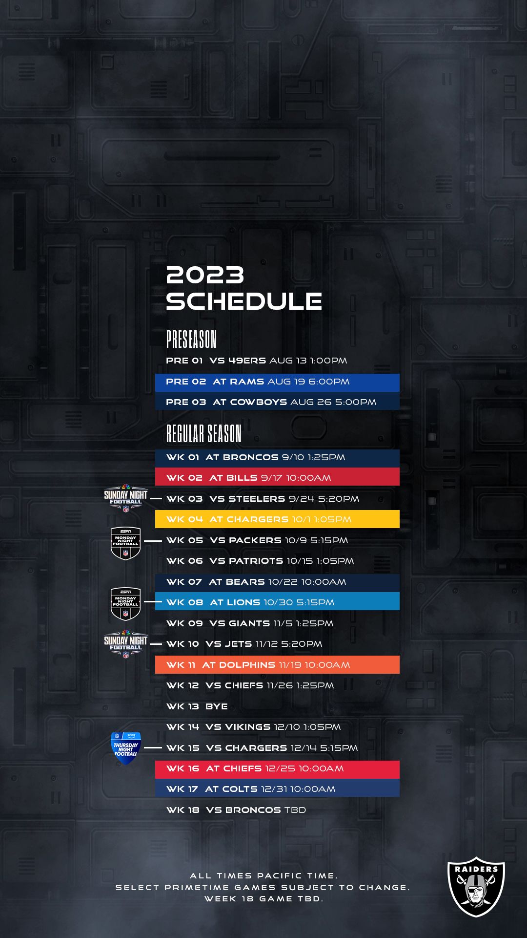 PSL Benefits Chart, Las Vegas Raiders