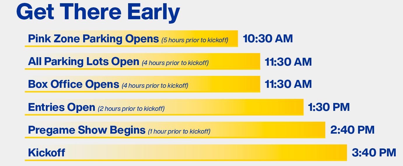 220123-timeline-nfccg