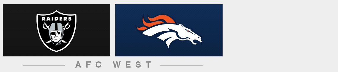 Denver Broncos  Future Opponents