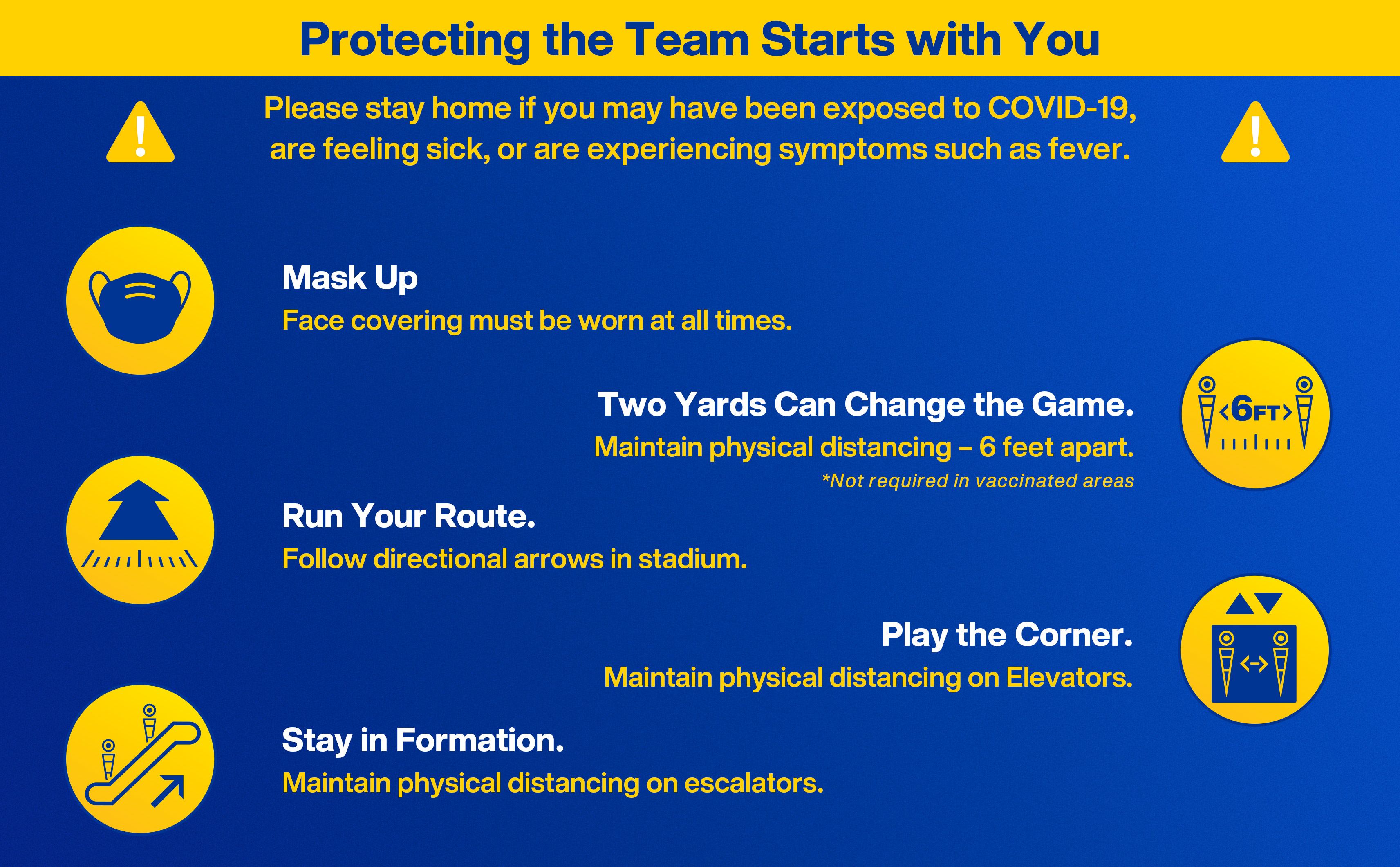 2021-open-practice-covid