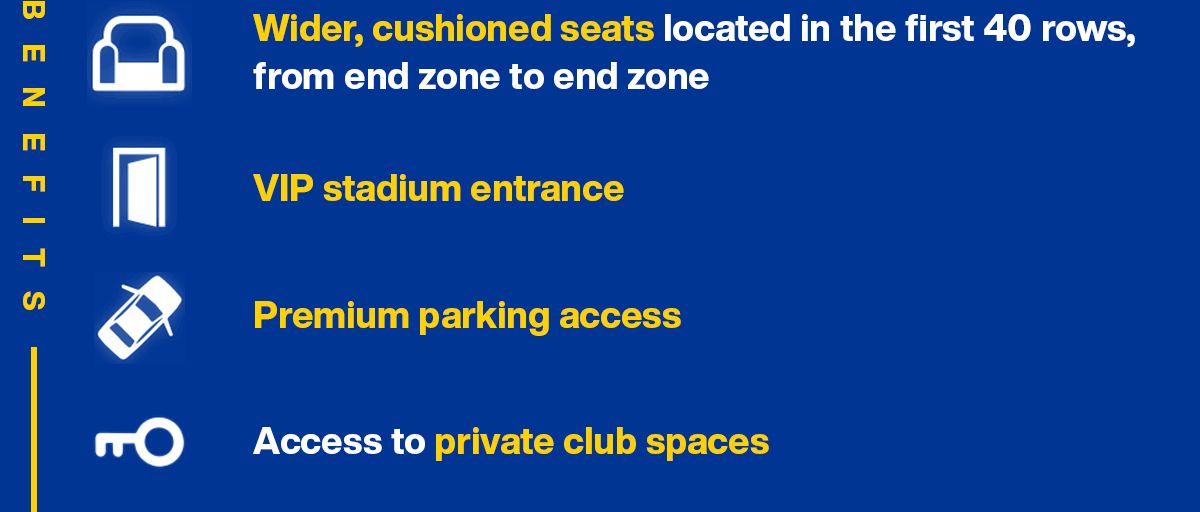 2022-premium-3-benefits-SSL-seat-types