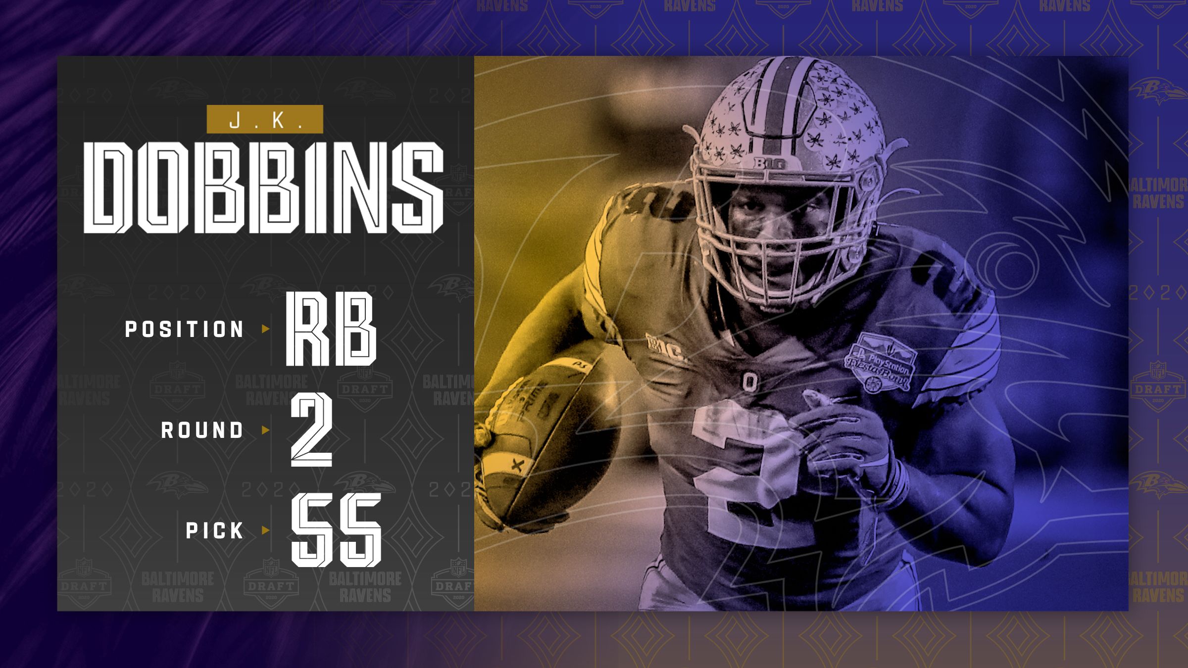 Should Ravens Give JK Dobbins New Deal? - Draft Network