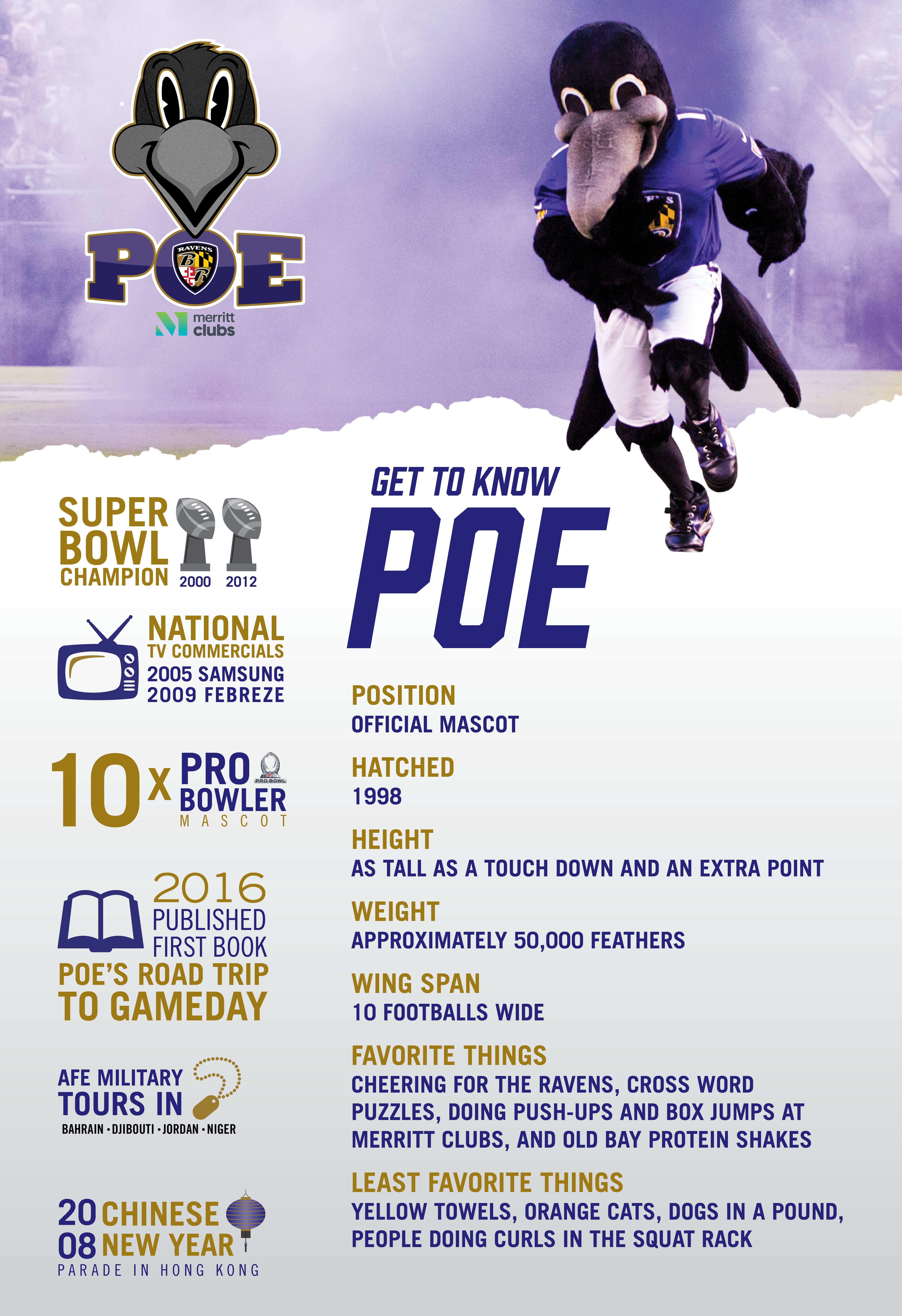 Poe returns during Ravens' final home game