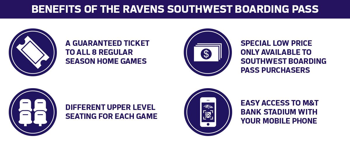 Ravens Introduce Paperless Season Tickets