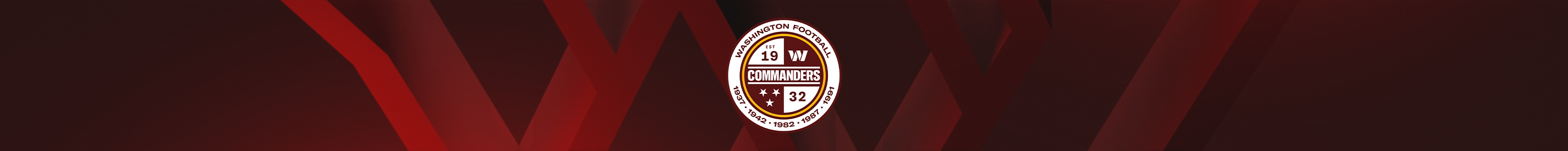 Washington Commanders: A look at the 90th-anniversary patches for 2022