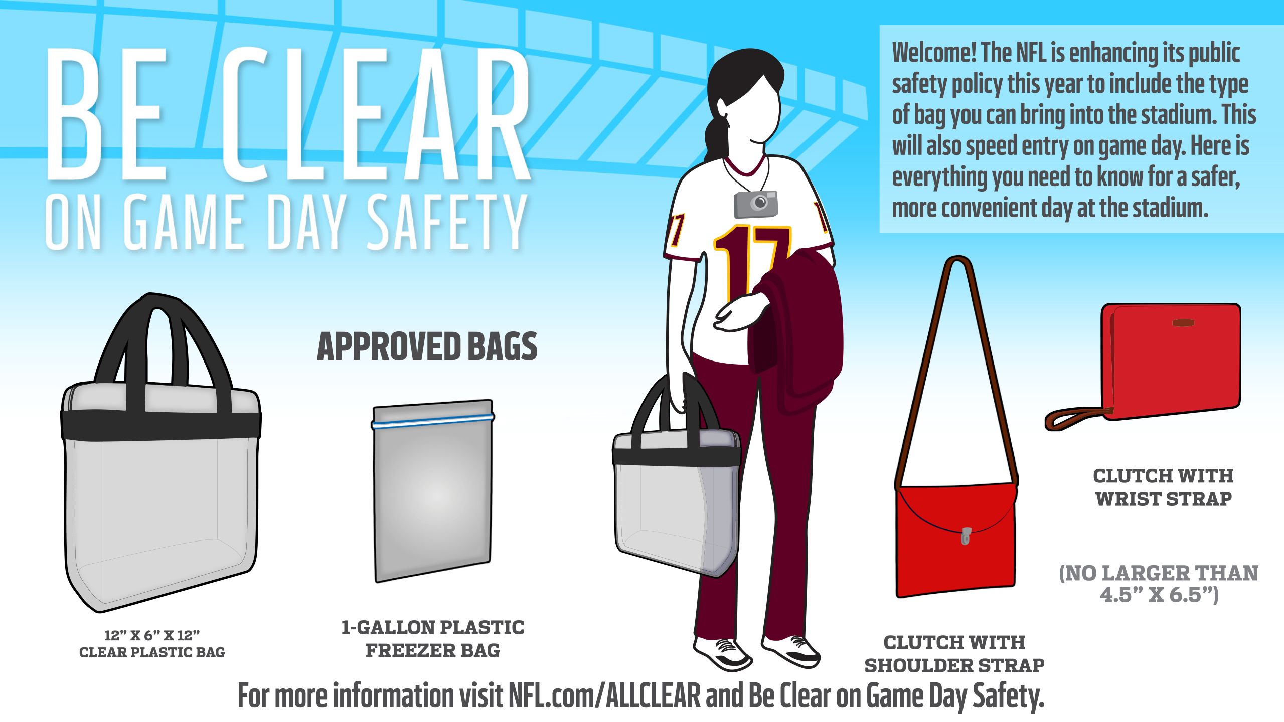 Nfl clear bag policy sale