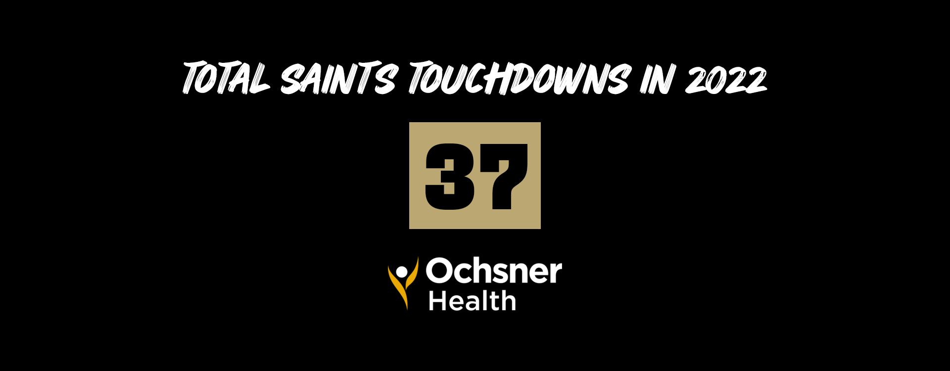 37 Total Saints Touchdowns in 2022