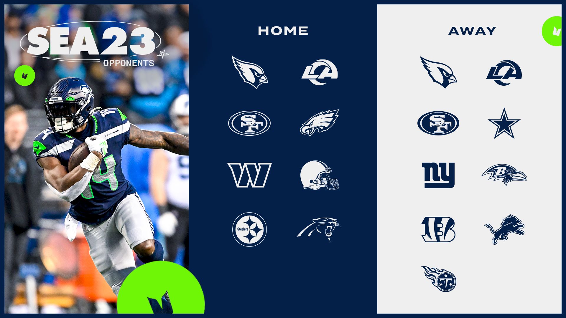 Seahawks 12s Travel Guide  Seattle Seahawks –