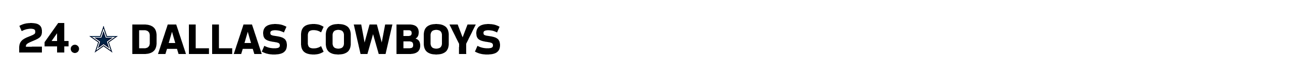 2022_Mockdraft_24_Cowboys