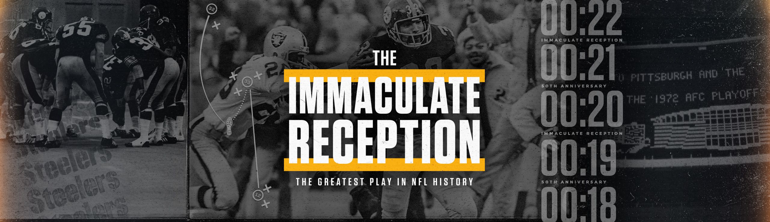 The Immaculate Reception - Pittsburgh Steelers Poster NFL — Iconic Plays