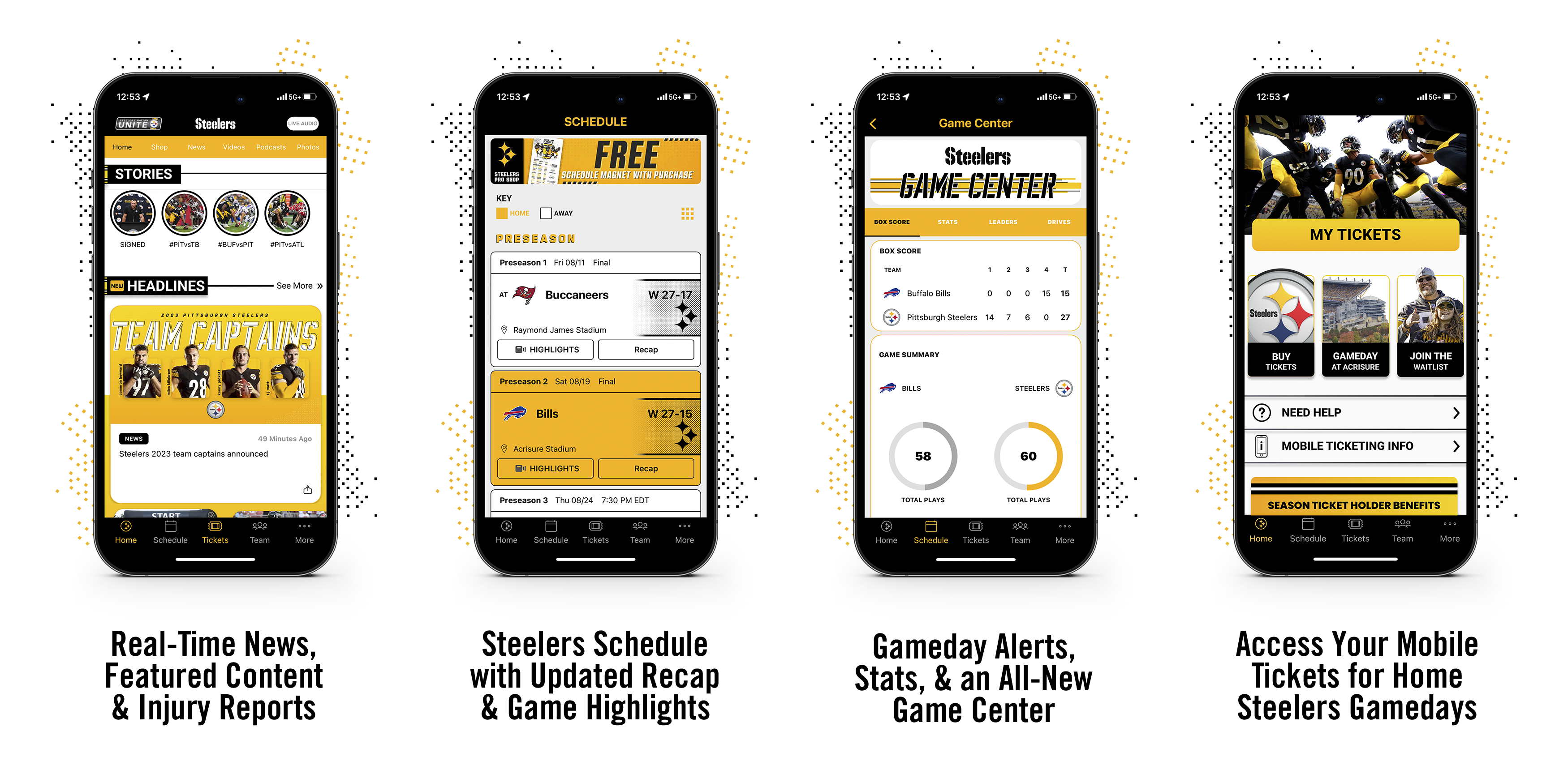 Mobile Ticketing  Pittsburgh Steelers 