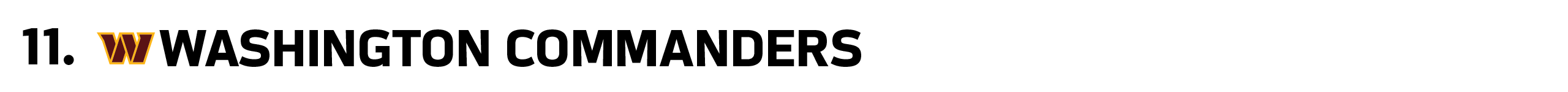 2022_Mockdraft_11_Washington