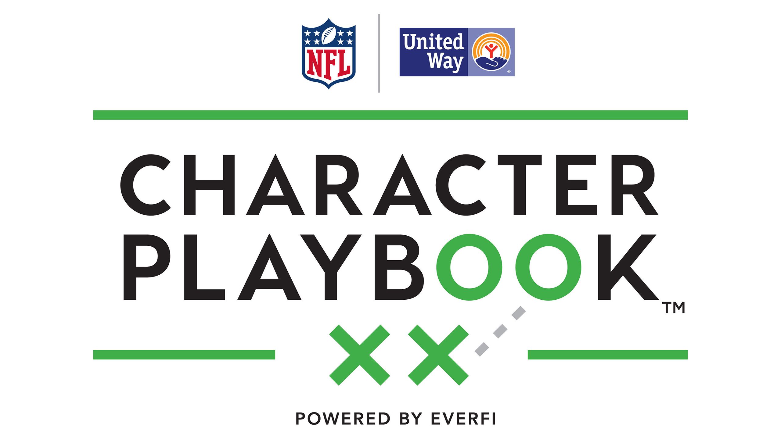 Character Playbook