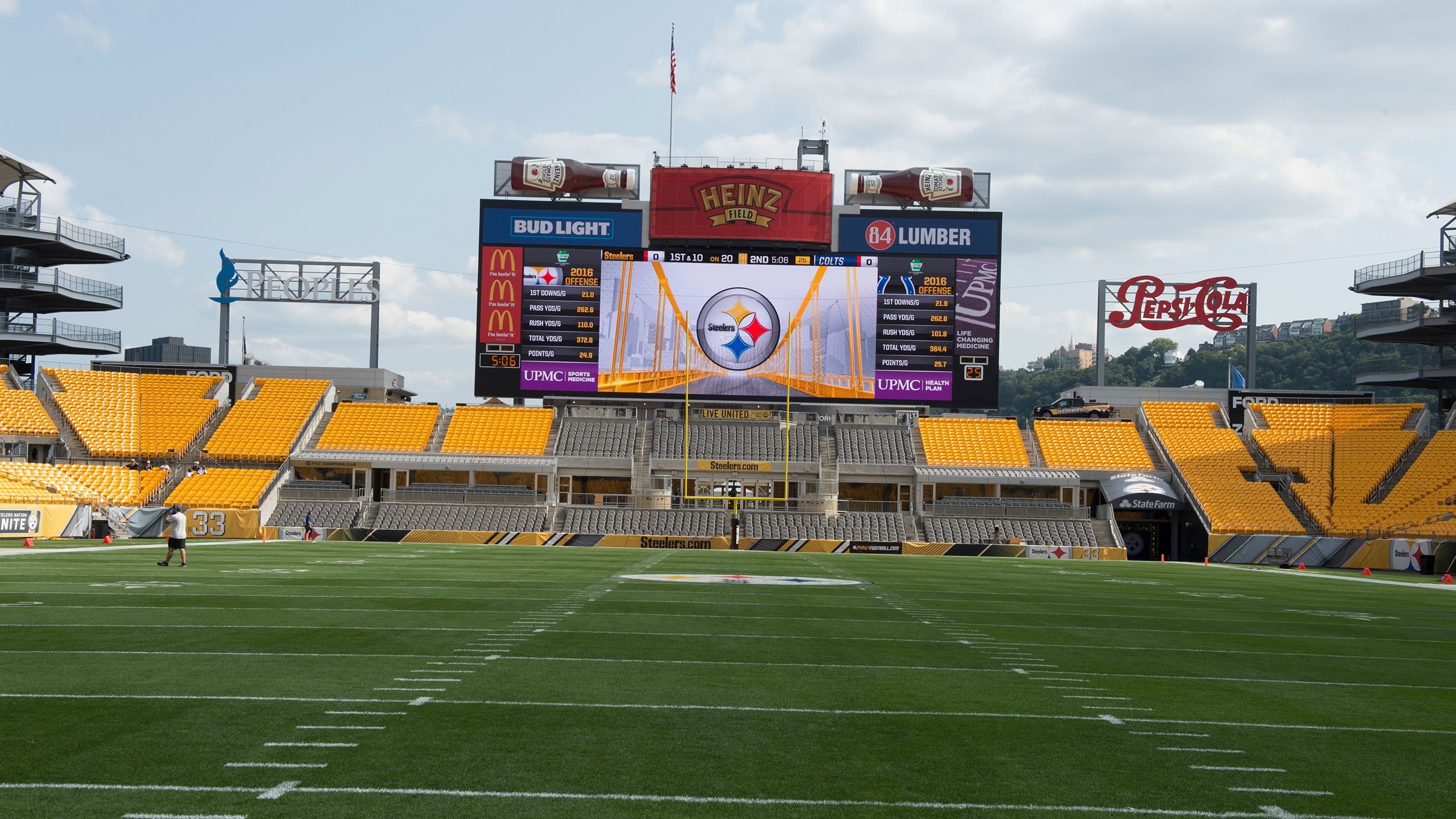 Season Ticket Holders Pittsburgh Steelers