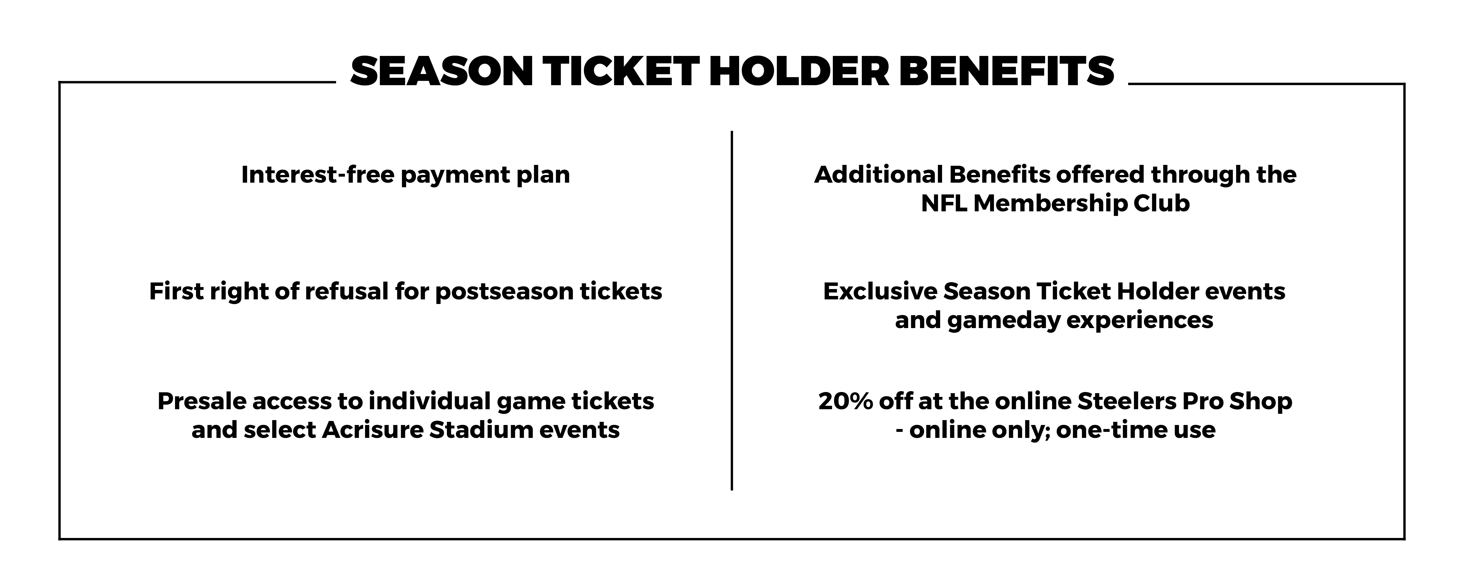 Season Ticket Holder Discount Card